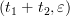 (t_1+t_2,\varepsilon)