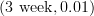 (3\ \text{week}, 0.01)