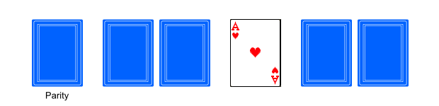 Alice turn now includes a parity card