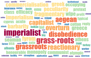 Words overrepresented in the speeches of Greece MPs