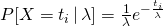 P[X=t_i\,|\,\lambda] = \frac{1}{\lambda}e^{-\frac{t_i}{\lambda}}