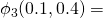 \phi_3(0.1, 0.4) =